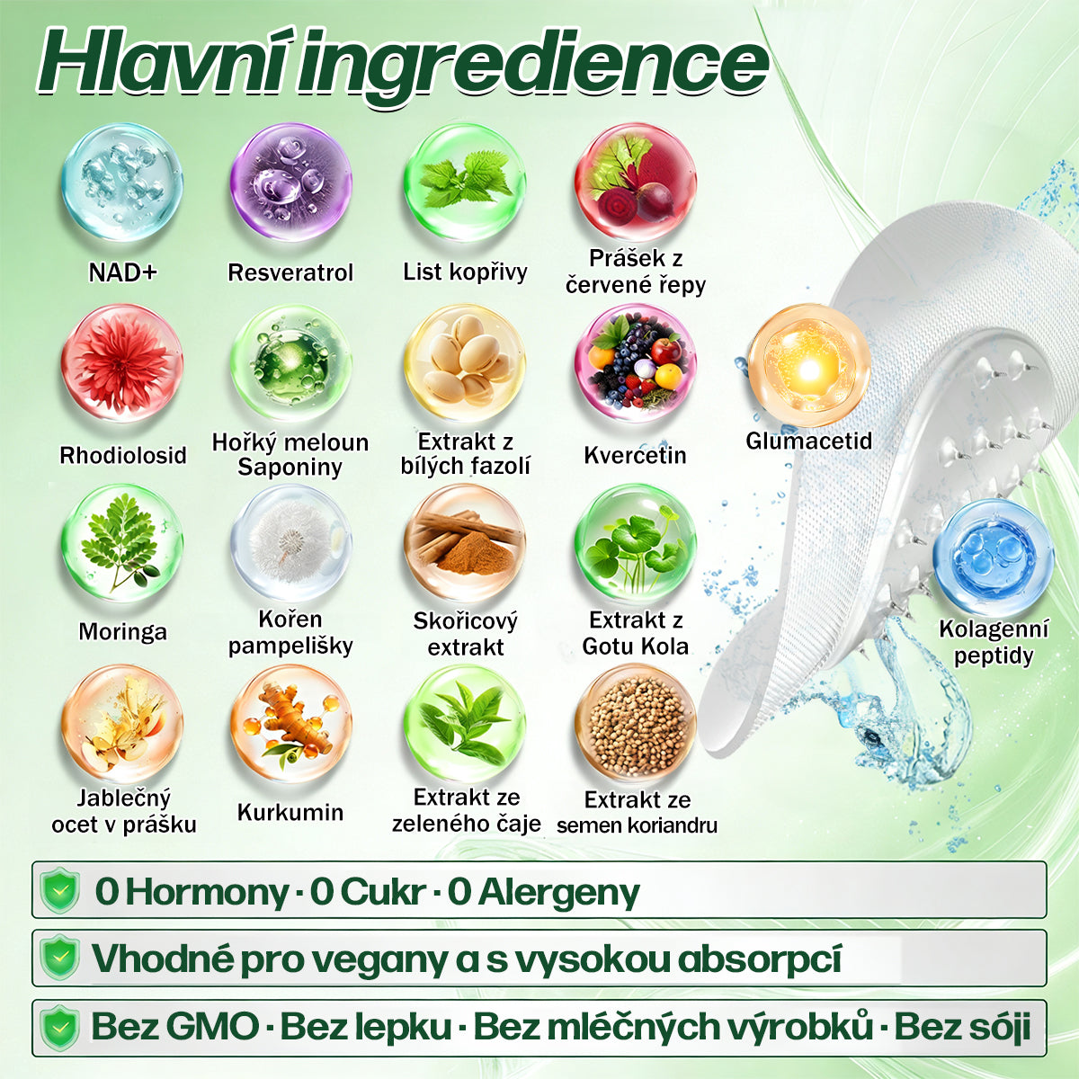 💯 PZGONE® Moringa·Berberine×NAD+ 10v1 Náplast 🎁 Zbývá pouze 10 boxů! 🎁 Dáváme další 30% slevu! Pečujte o své zdraví! Pokud teď propásnete, letos už nebude žádná příležitost!