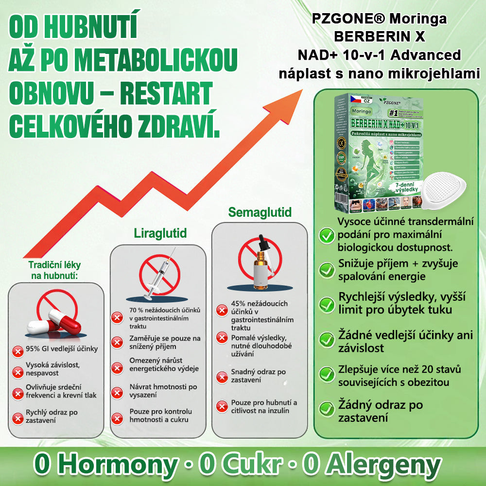 💯 PZGONE® Moringa·Berberine×NAD+ 10v1 Náplast 🎁 Zbývá pouze 10 boxů! 🎁 Dáváme další 30% slevu! Pečujte o své zdraví! Pokud teď propásnete, letos už nebude žádná příležitost!